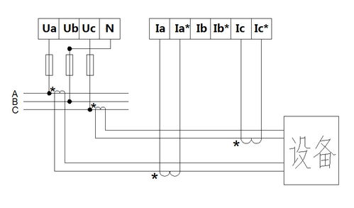 福建環保用電監管云平臺