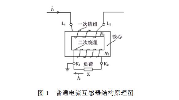 電流互感器怎么看倍率-電子發燒友網