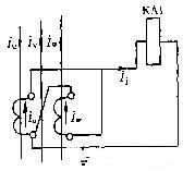 千萬(wàn)不能錯(cuò)過(guò)的電力專家精講電流互感器