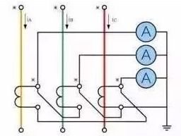 電流互感器的作用是什么 有何接線方法