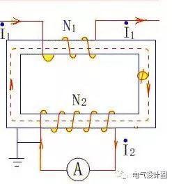 電流互感器精度都有哪些等級(jí) 二次電流1a和5a怎么選擇
