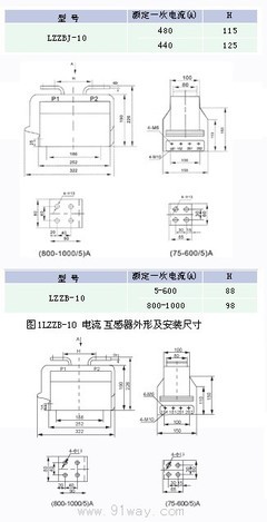 LZZB-10與LZZBJ-10型電流互感器 報價、資料與應(yīng)用指南