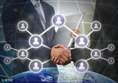 電子商務經濟活動的兩大類別 商品交易與服務提供